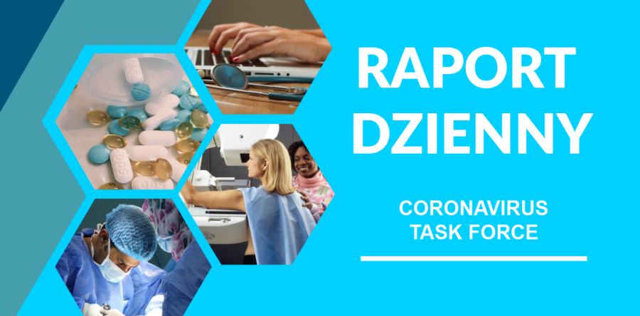 Przeczytaj najnowszy raport z dnia 7.03.2022